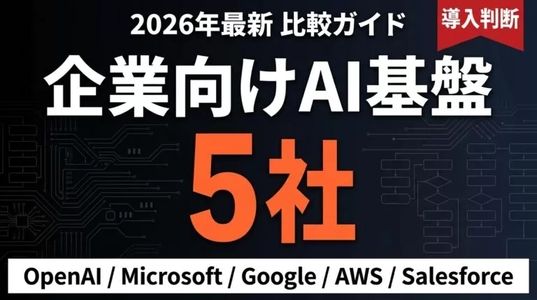 【2026年最新】企業向けAIエージェント基盤5社比較