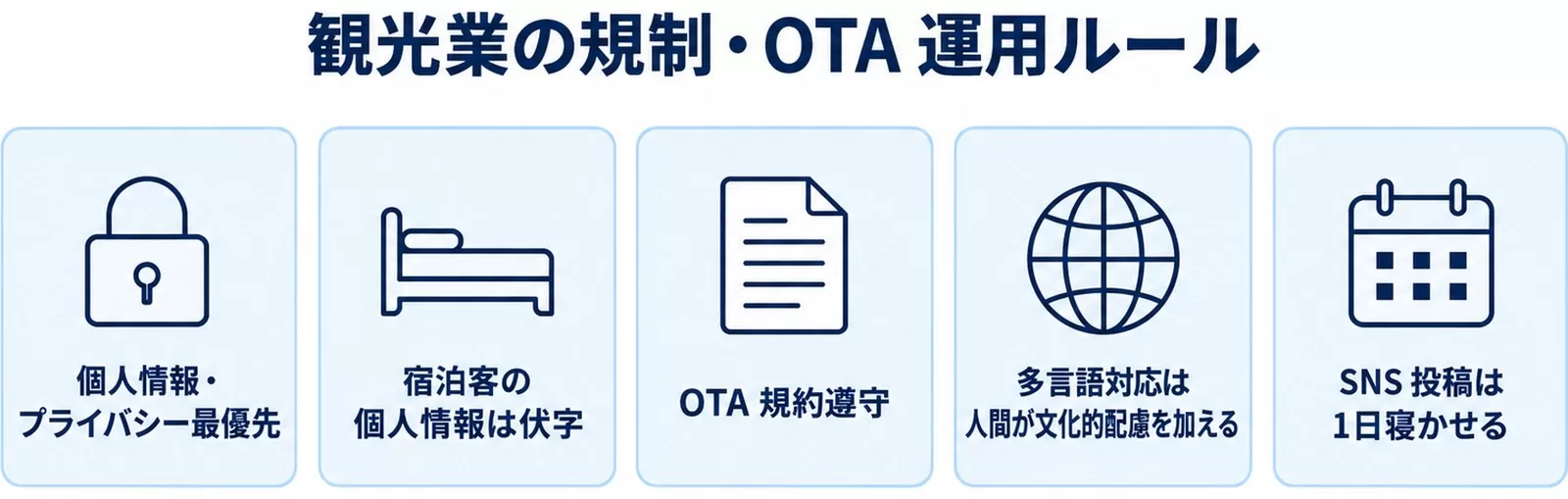 観光業の規制とOTA運用ルール5つ