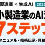 中小製造業の生成AI活用 マニュアル・技術伝承・見積を内製する7ステップ