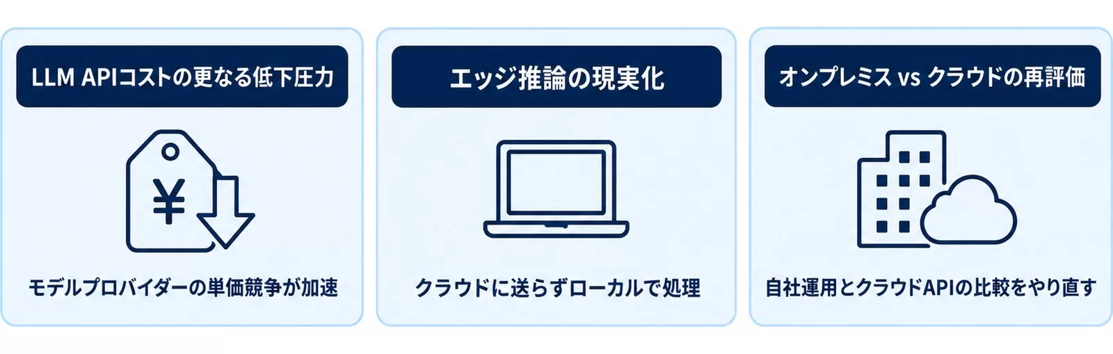 Vera Rubinが日本企業のAIインフラ戦略に与える3つの影響を示す図