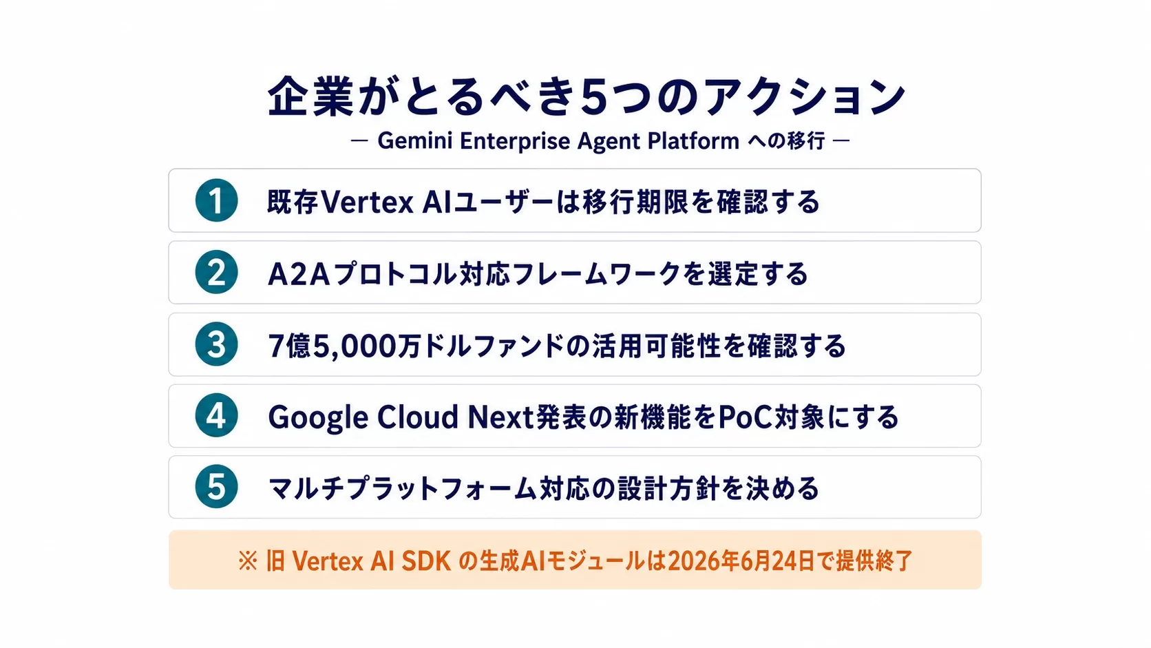 移行期限の確認からマルチプラットフォーム対応の設計方針まで、企業がとるべき5つのアクションを番号順に並べた図解