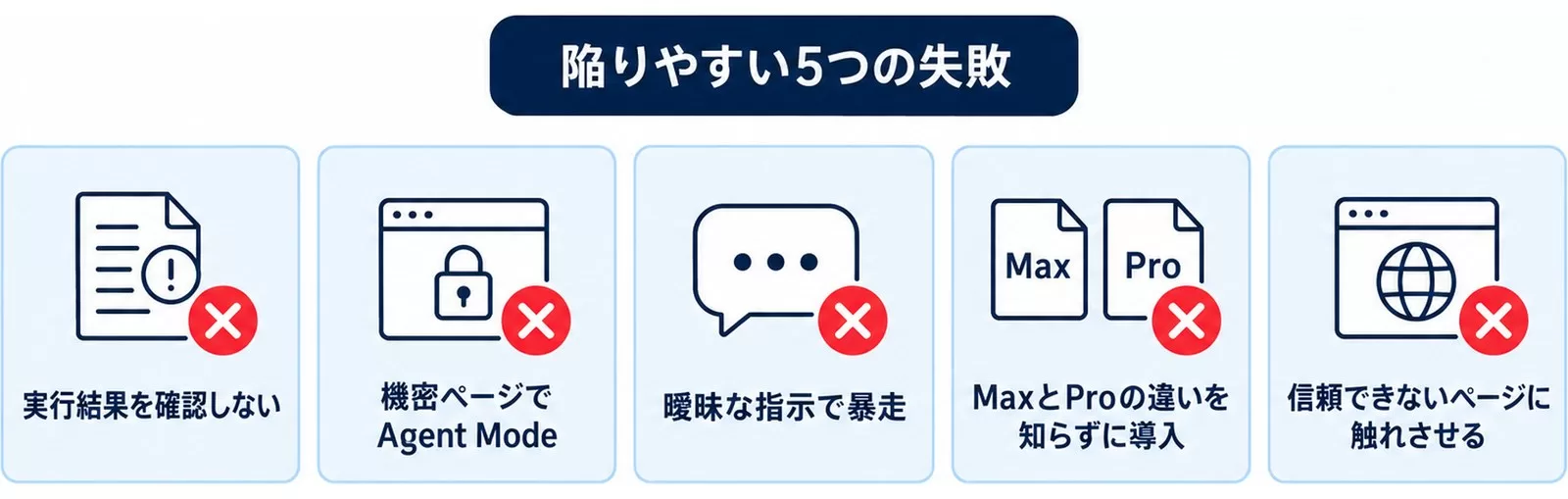 Comet活用で陥りやすい5つの失敗パターンを並べた図