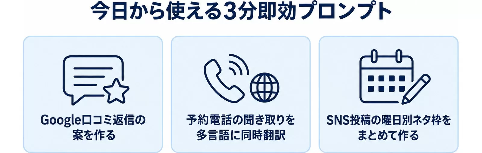 飲食店店長が今日から使える3分即効プロンプト3つ