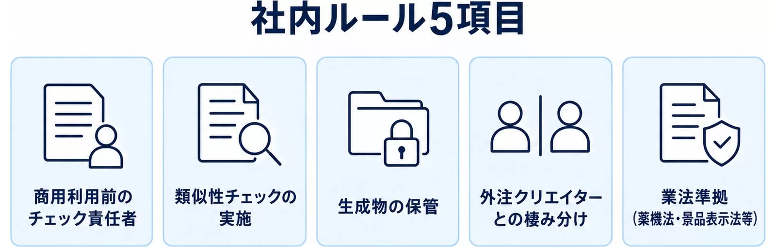 クリエイティブAIの社内ルール5項目