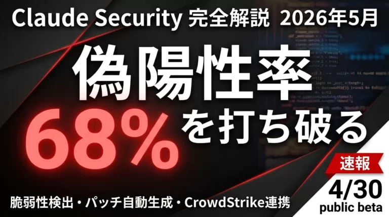 【2026年最新】Claude Security完全解説｜脆弱性検出の使い方