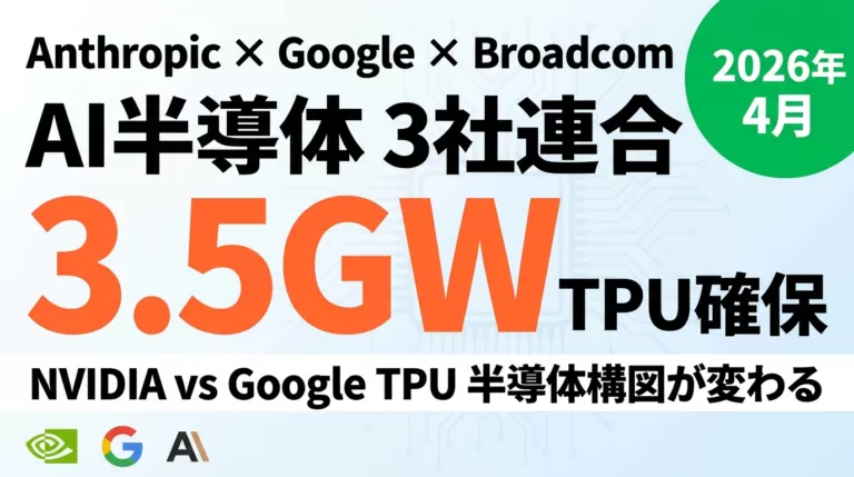 【2026年5月】AnthropicのTPU 3.5GW戦略｜3社連合の全貌
