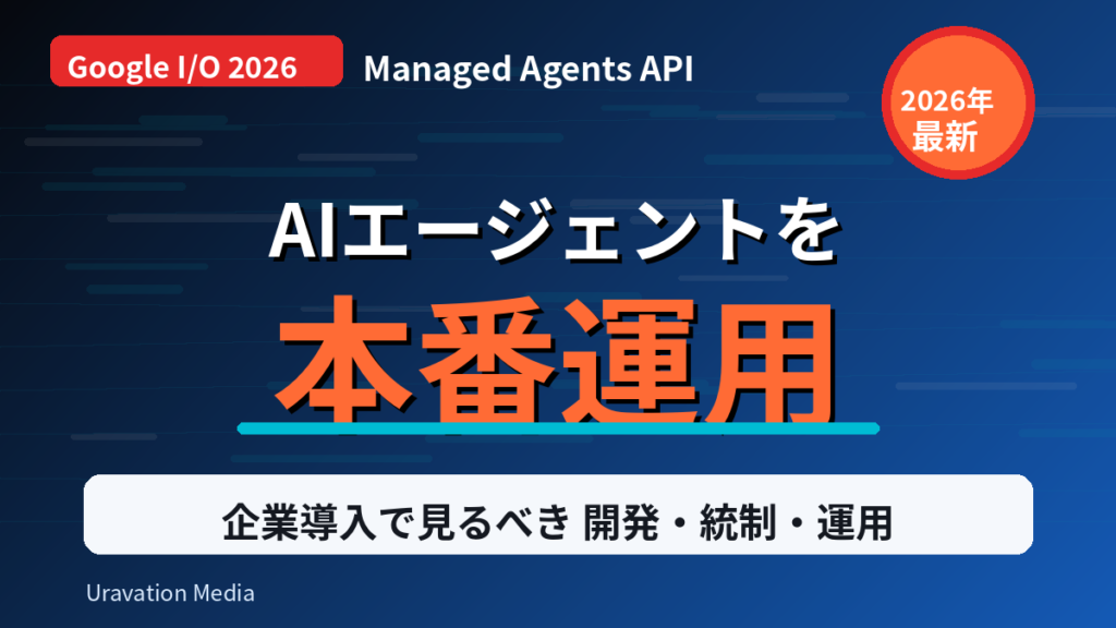 Google I/O 2026で発表されたManaged Agents APIと企業AIエージェント本番運用を解説するサムネイル