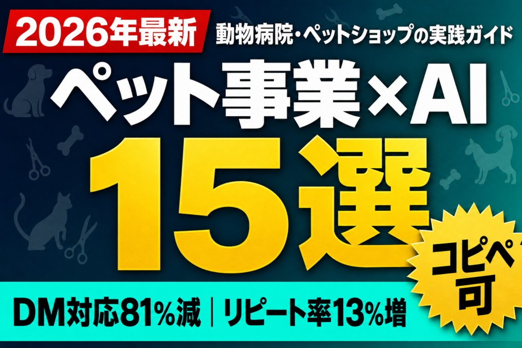 ペット事業×AI 15選 — DM対応81%減｜リピート率13%増