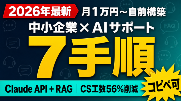 中小企業×AIサポート 7手順 — 月1万円〜自前構築｜CS工数56%削減