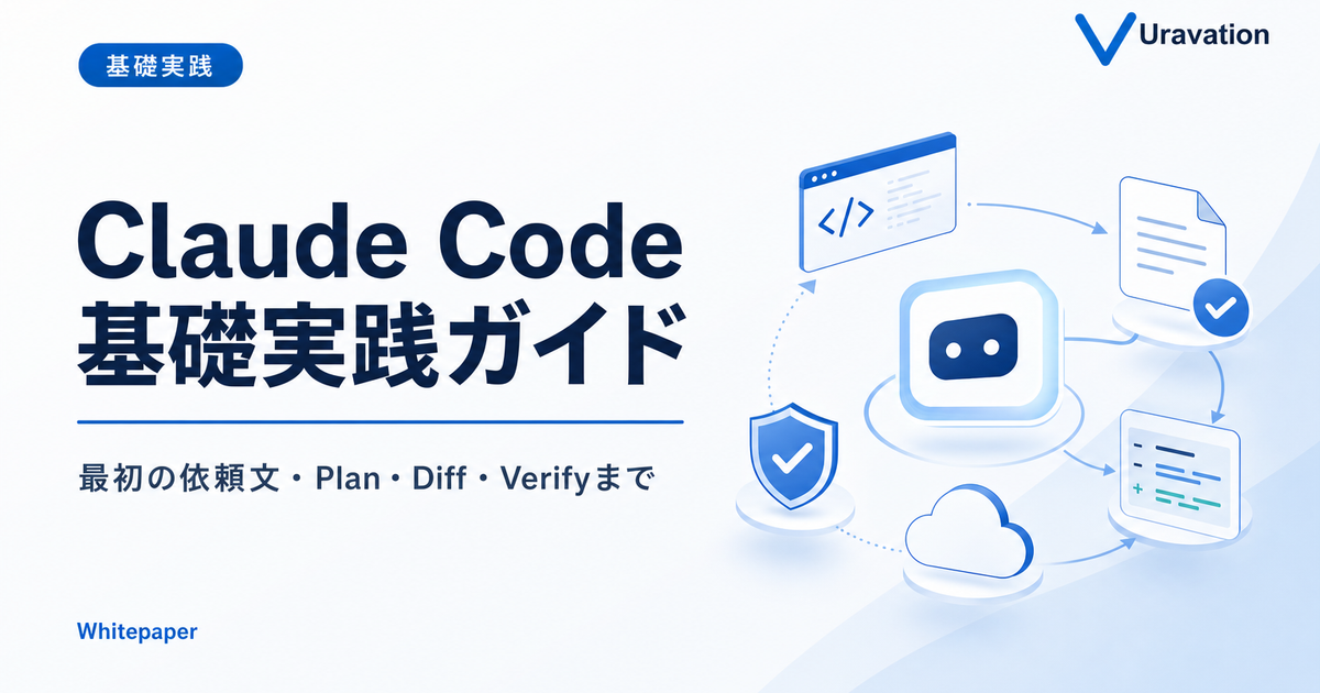 Claude Code 基礎ガイド 表紙