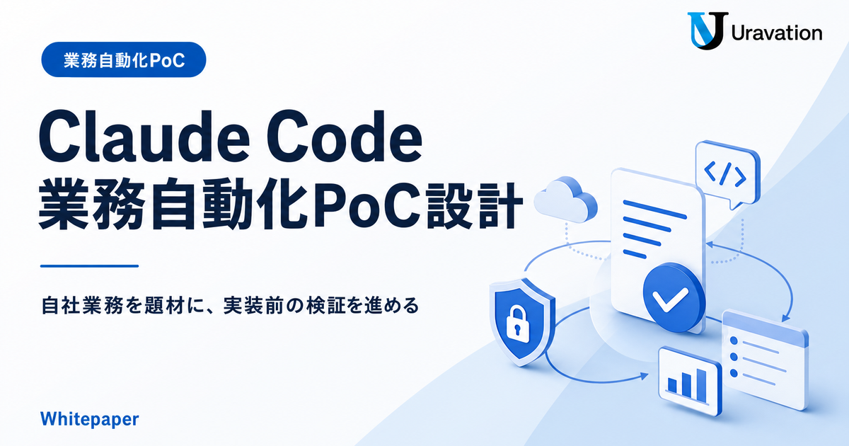 Claude Code 業務自動化 PoC 実践ガイド 表紙