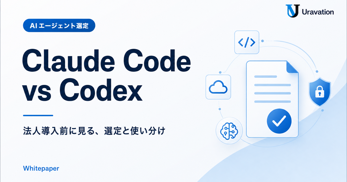 Claude Code vs Codex 比較ガイド 表紙