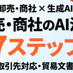 卸売・商社のAI活用 サムネイル