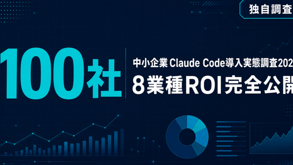 中小企業100社Claude Code導入調査2026｜8業種ROI全公開