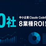 中小企業100社Claude Code導入調査2026｜8業種ROI全公開