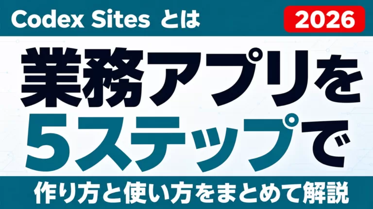 Codex Sitesとは｜業務アプリを作る5ステップと使い方【2026】