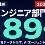 OpenAI実データ：AIエージェントが56倍・非エンジニアも189倍に急増