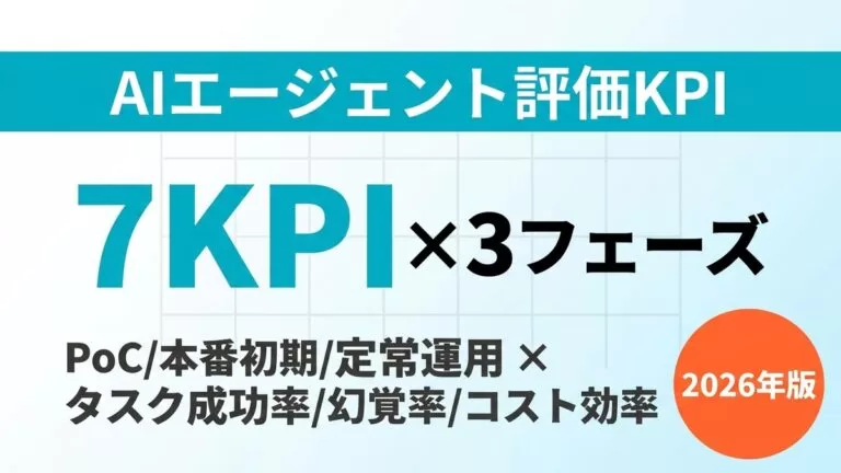 【2026年最新】AIエージェント評価KPI完全ガイド｜7指標×3フェーズ