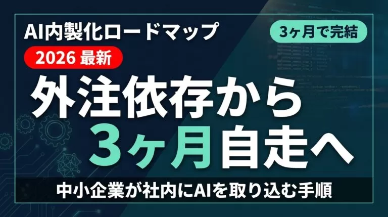 AI内製化の進め方｜外注依存から自走へ：中小企業3ヶ月【2026】