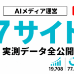 AIメディア7サイト・2,420本の実測データ｜インデックス率・CTR・AI引用率【2026年6月】