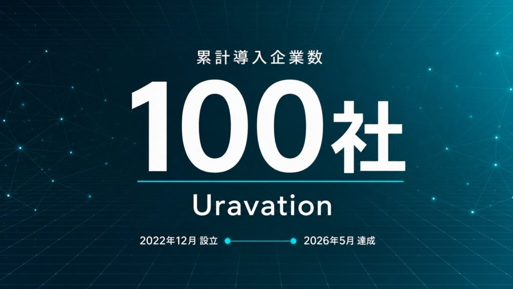 Uravation、法人向けAI研修・AIエージェント導入支援の累計導入企業数が100社を突破。Claude Code活用を中心に教育機関・物流・商社など幅広い業種で実施