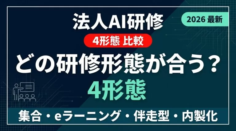 法人AI研修の4形態を比較|集合・eラーニング・伴走・内製の選び方【2026】
