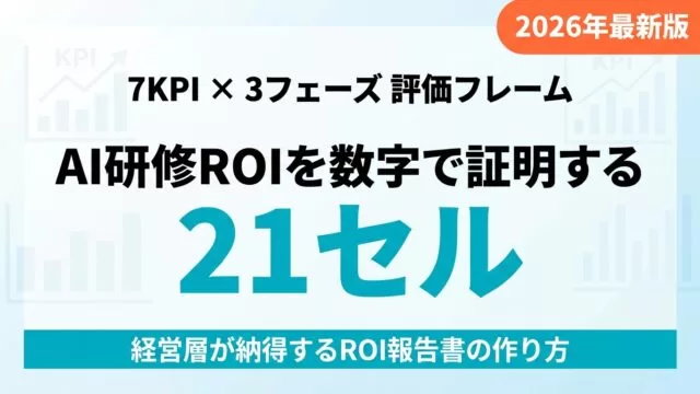 【2026年最新】AI研修ROI測定|7KPI×3フェーズ評価フレーム完全ガイド