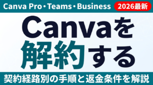 【2026年最新】Canvaの解約・返金方法｜契約経路別の完全手順