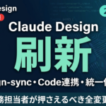 【速報6月】Claude Design刷新｜Claude Code連携機能の全貌