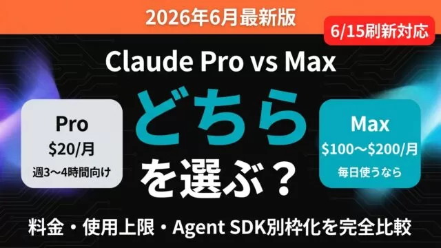 【2026年最新】Claude Pro vs Max 完全比較ガイド｜料金・使用上限・選び方