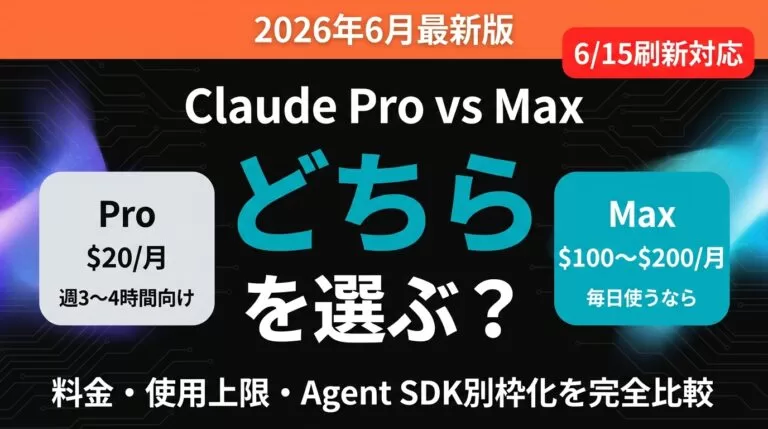 【2026年最新】Claude Pro vs Max 完全比較ガイド｜料金・使用上限・選び方