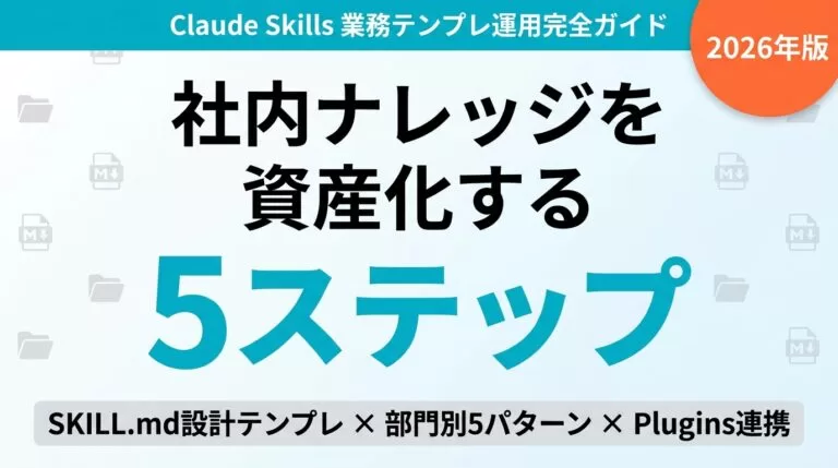 Claude Skills 業務テンプレ運用完全ガイド｜社内ナレッジを Claude に資産化する5ステップ【2026】