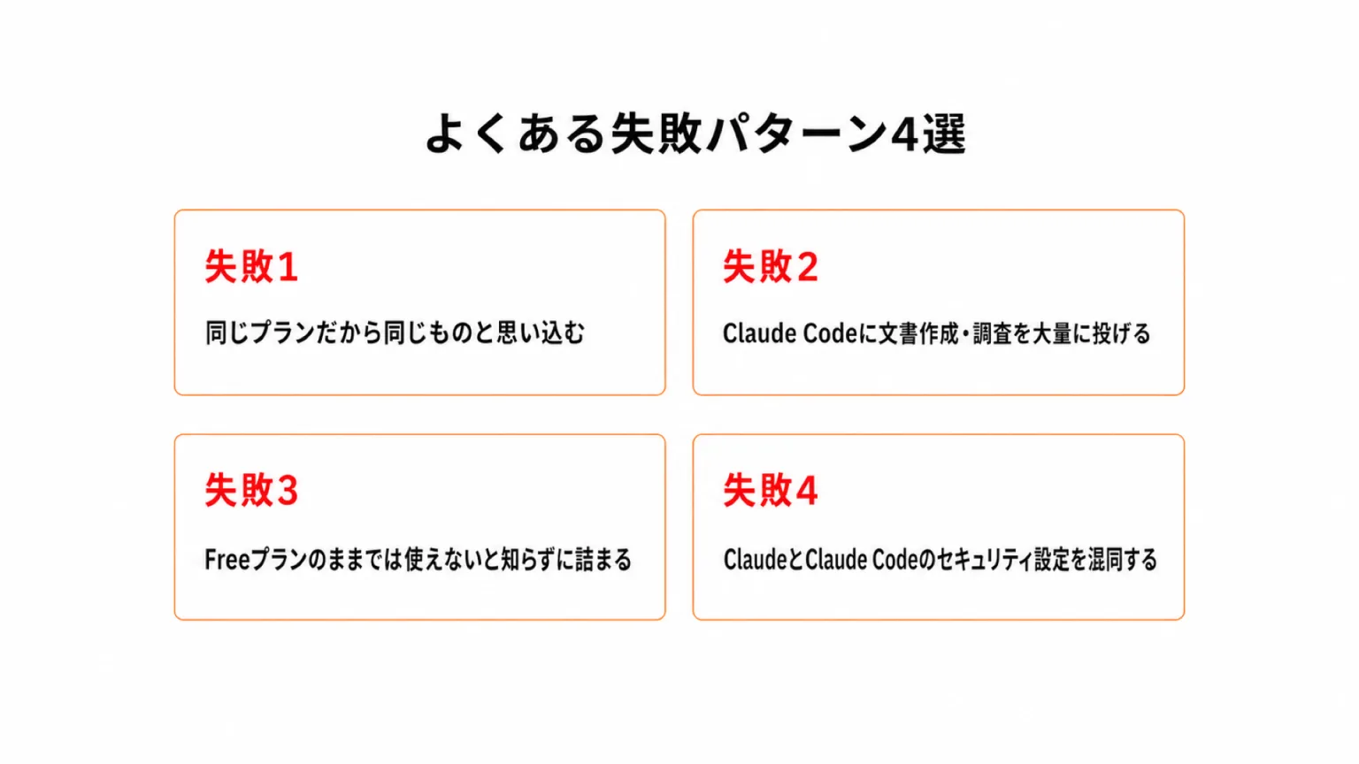 ClaudeとClaude Codeでよくある失敗パターン4選