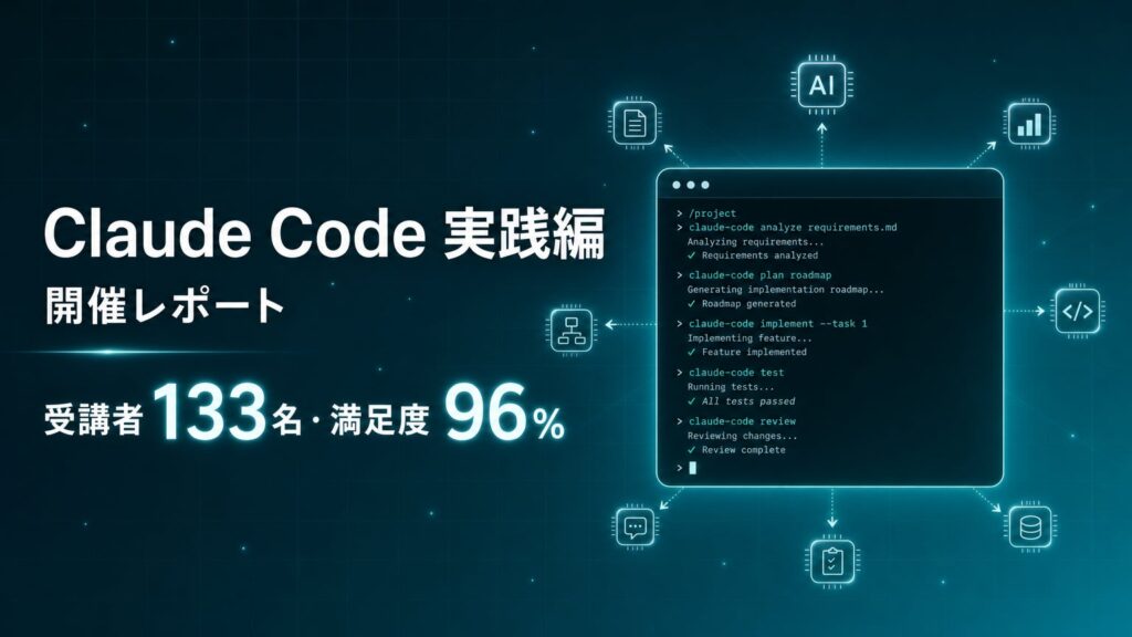 Uravation、Claude Code実践編 開催。受講者133名・満足度96%、6割が『Claude Codeの全体像が見えた』と回答
