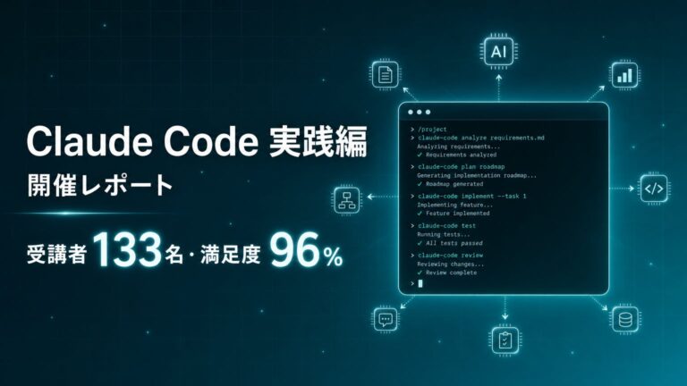 Uravation、Claude Code実践編 開催。受講者133名・満足度96%、6割が『Claude Codeの全体像が見えた』と回答