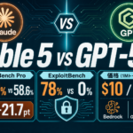 Fable 5 vs GPT-5.5｜コード21pt差・選定7軸【2026年】