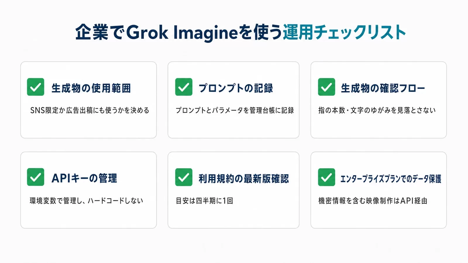 Grok Imagineを企業で使う時の運用チェックリスト6項目（生成物の使用範囲・プロンプトの記録・確認フロー・APIキー管理・利用規約確認・データ保護）を並べた図