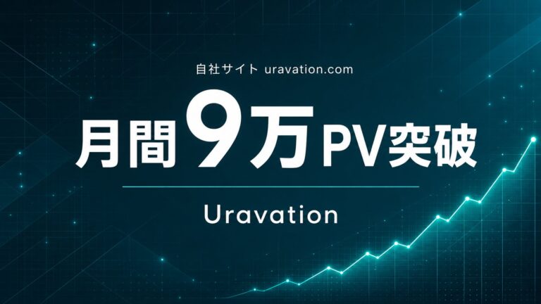 Uravation、自社サイトの月間ページビューが9万を突破。Claude Code・生成AIなどAI活用の実務記事を発信するオウンドメディアが成長