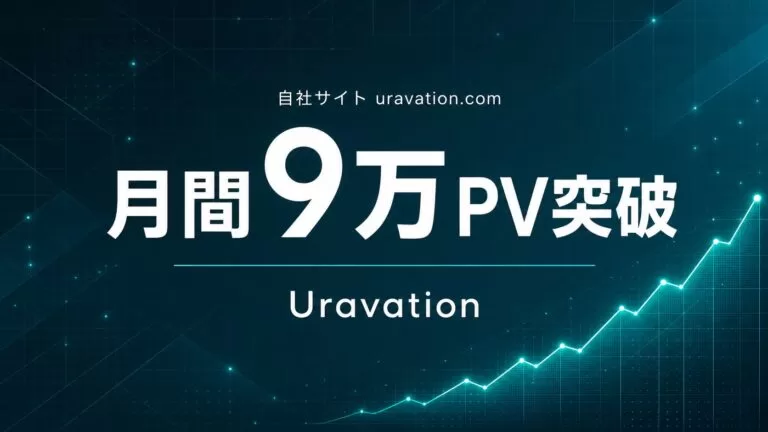 Uravation、自社サイトの月間ページビューが9万を突破。Claude Code・生成AIなどAI活用の実務記事を発信するオウンドメディアが成長
