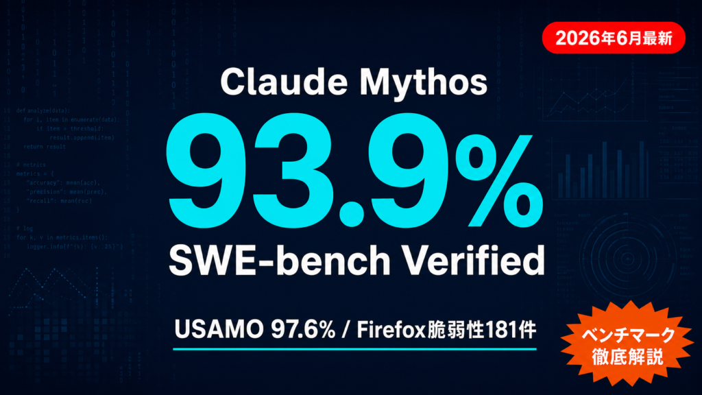 【2026最新】Claude Mythosベンチマーク3軸で業務インパクト解説