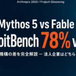 Mythos 5 vs Fable 5｜安全機構を完全比較【2026年6月】
