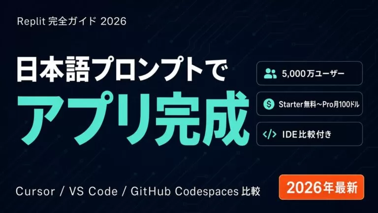 Replit 完全ガイド｜AI Agent/料金/IDE比較【2026年】
