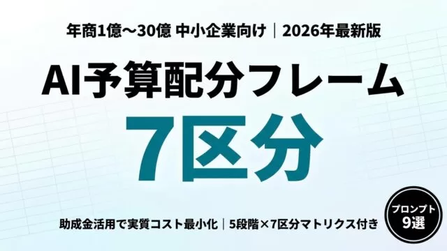 【2026年最新】中小企業のAI予算配分フレーム｜年商1億〜30億の5段階×投資内訳7区分