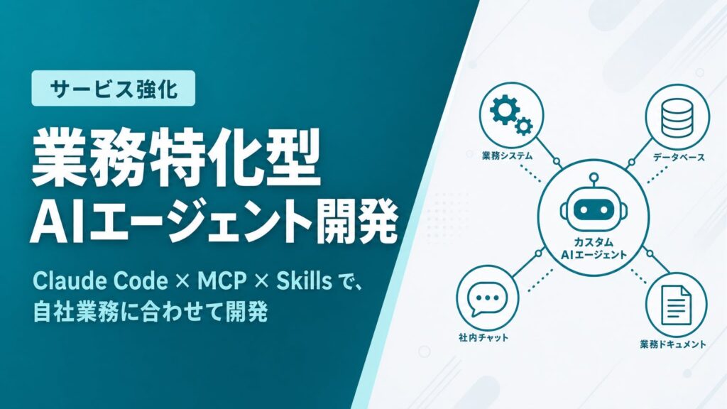 Uravation、Claude Code・MCP・Skillsを活用した「業務特化型AIエージェント開発」サービスを強化