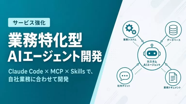 Uravation、Claude Code・MCP・Skillsを活用した「業務特化型AIエージェント開発」サービスを強化
