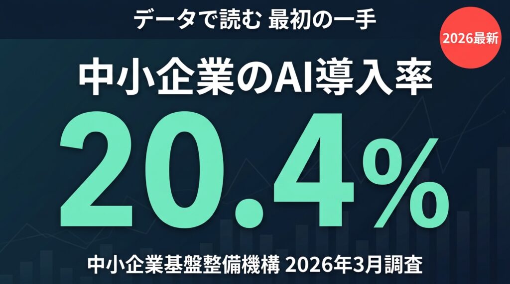 中小企業のAI導入率20.4% 中小機構2026年3月調査