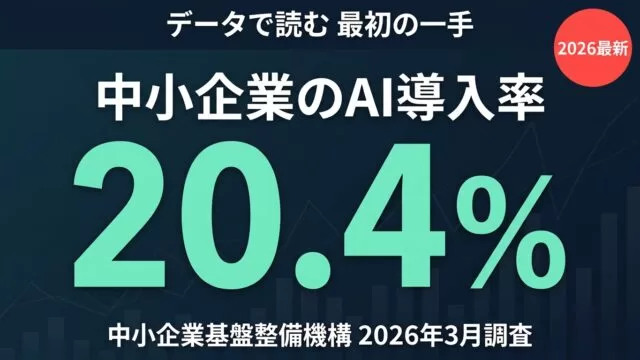 中小企業のAI導入率20.4% 中小機構2026年3月調査