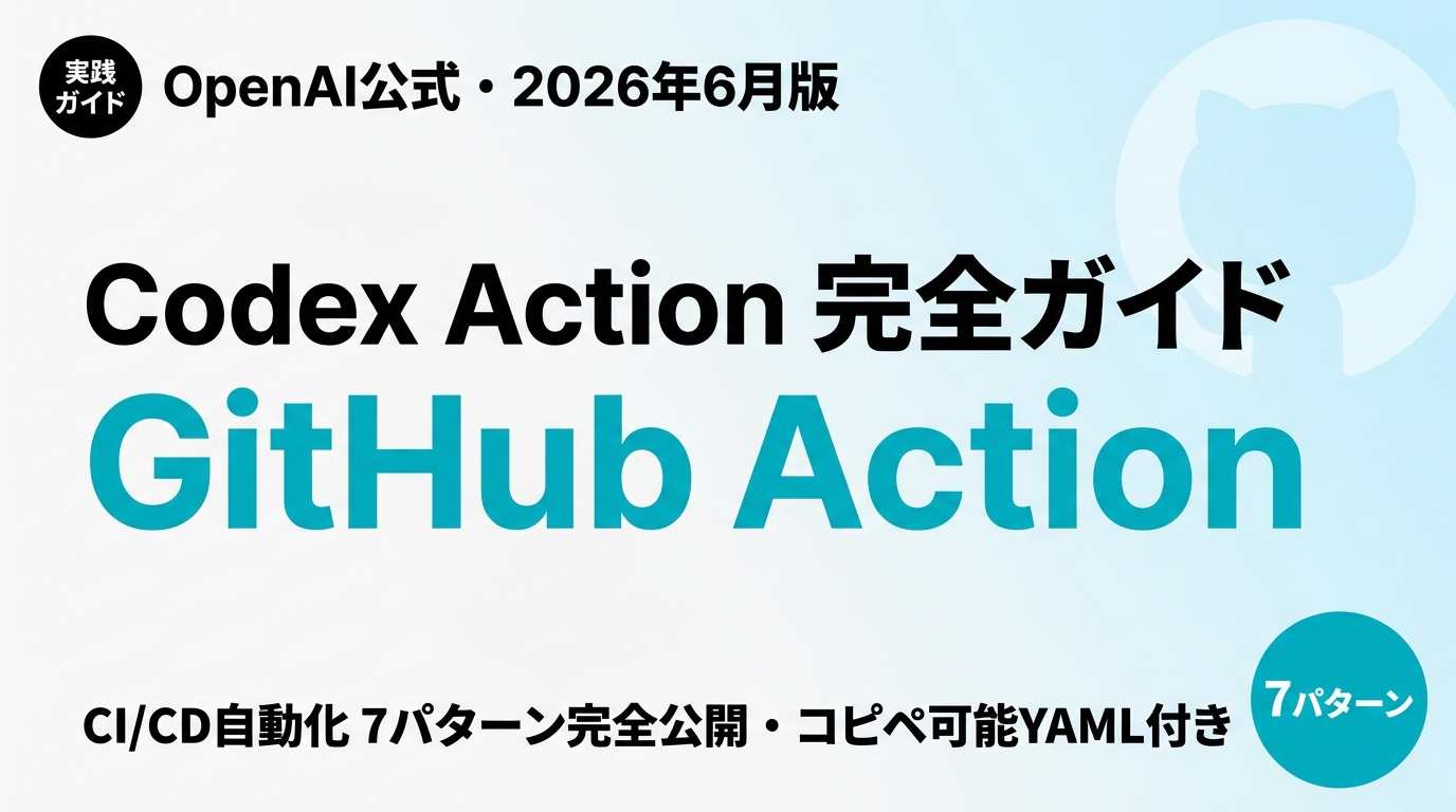 【2026年最新】Codex GitHub Action 完全ガイド｜CI/CD自動レビュー・PR生成7パターン ｜ 株式会社Uravation