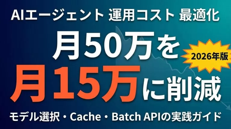【2026年最新】AIエージェント運用コストの最適化フレーム｜月50万→月15万に削減した5つの設定