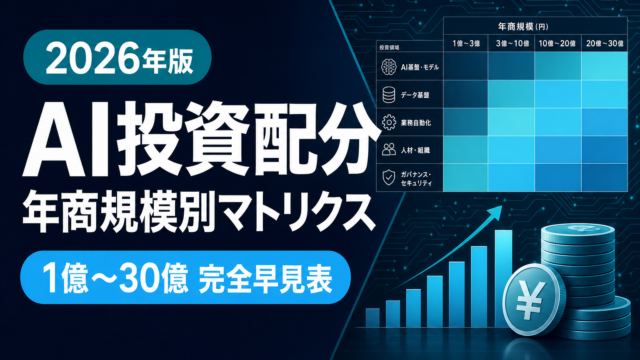 【年商規模別】AI投資配分マトリクス｜年商1億/3億/5億/10億/30億の最適予算 2026年版